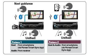 Navi Guidance